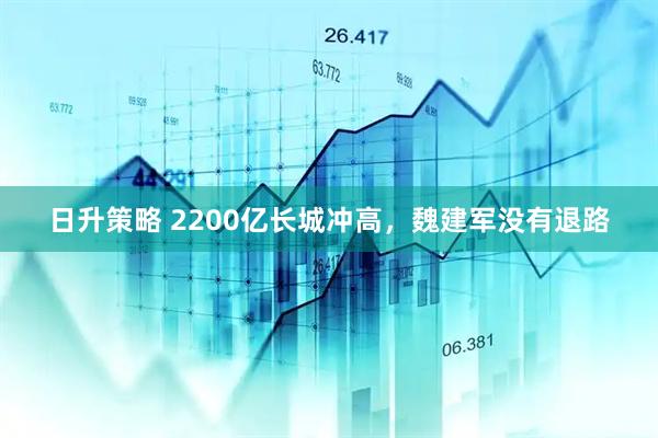 日升策略 2200亿长城冲高，魏建军没有退路