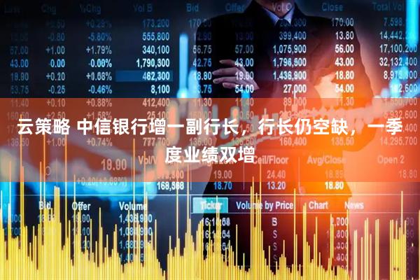 云策略 中信银行增一副行长，行长仍空缺，一季度业绩双增